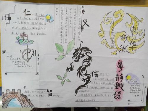 手抄报关于中华传统礼仪的手抄报 中华传统文化手抄报