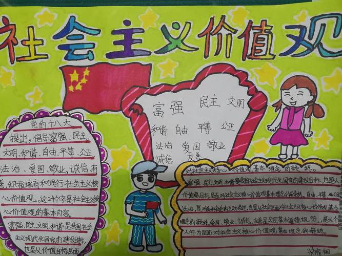 蒋庄矿区学校举行学习践行社会主义核心价值观主题手抄报活动