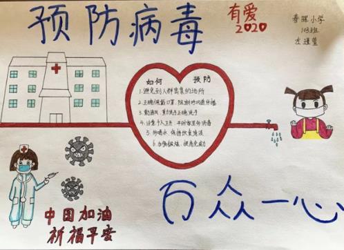预防病毒平安中国手抄报图片素材