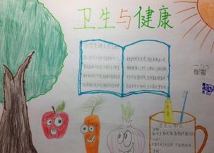小学生食品卫生安全知识手抄报黑板报素材-在线图片欣赏