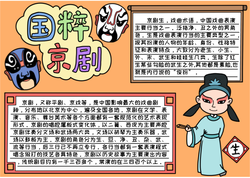 卡通国粹京剧脸谱小生儿童手绘手抄报模板