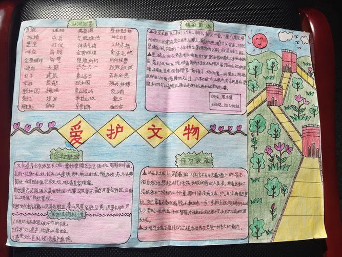 11月28日上午恩江小学四年级举行了主题为保护文物的手抄报