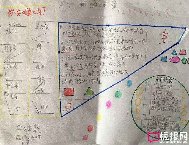 四年级数学手抄报图片角的度量   四年级数学手抄报量角器   小学