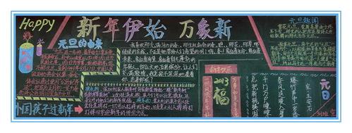 迎新年黑板报外国新年食俗   迎新年黑板报汉族的春节 首页 上一页