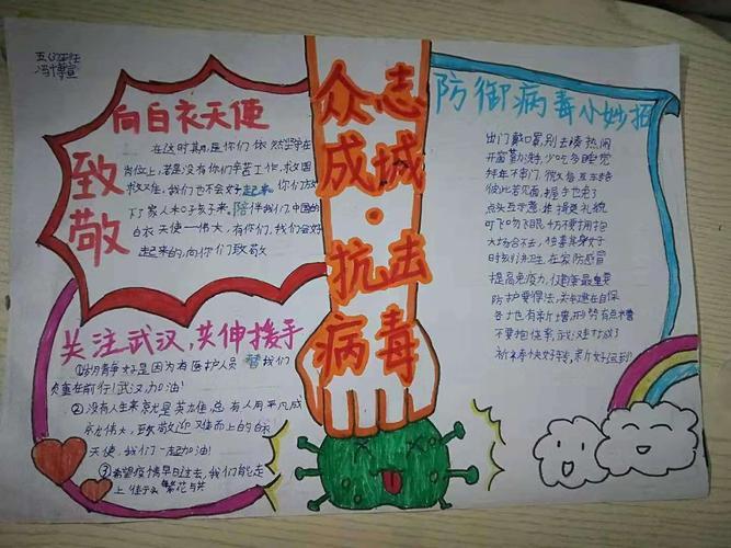尹庄镇中心小学五三班学生众志成城共同抗击新型冠状病毒手抄报.