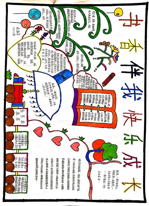 成长 创作展才华 阳山县实验小学六年级读书节系列之手抄报创作