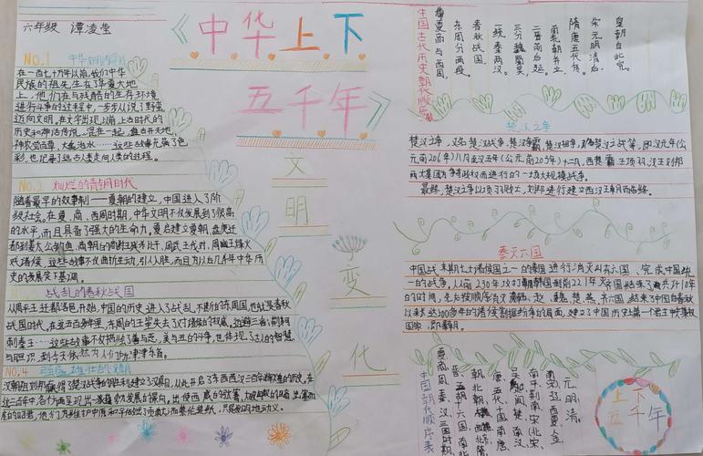 六年级《中华上下五千年》阅读手抄报 写美篇我国已经有五千年的文明