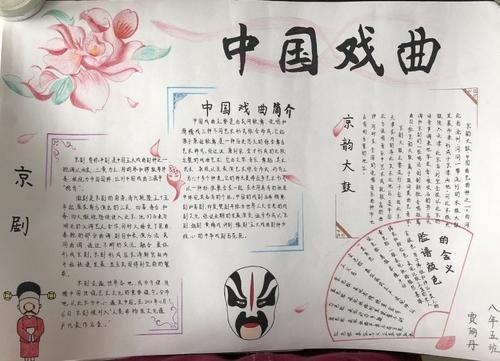 弘扬中国传统文化手抄报中国传统文化戏曲手抄报5p