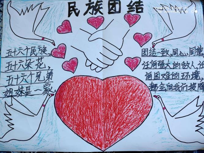 《民族团结一家亲》主题手抄报活动小学汉语组《民族团结一家亲》主题