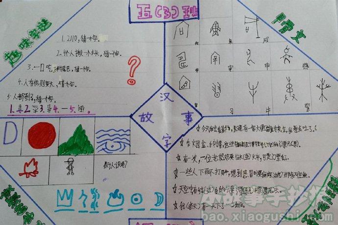 原创古风卷轴汉字的演变校园小报手抄报以汉字为主题的手抄报图片教程