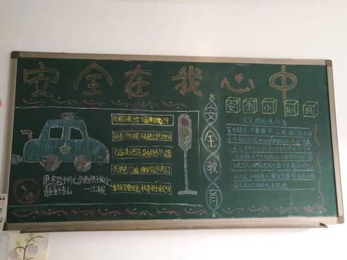 凌海市实验学校小学部三月份安全主题黑板报展示