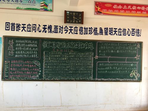 班级推广普通话宣传周活动的专题黑板报