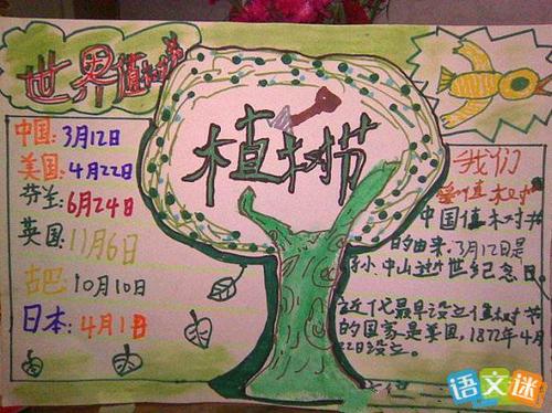 语文迷 手抄报 3月12日植树节的手抄报图片大全