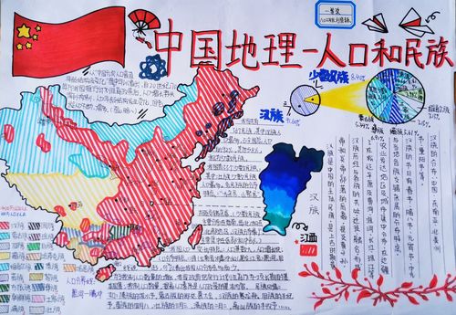 一笔一纸一世界记赣州市第八中学第一届地理手抄报比赛