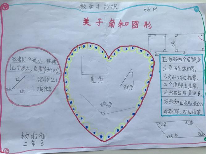 市蒙古族学校二年八班向阳花动感中队数学手抄报《角和图形的知识》