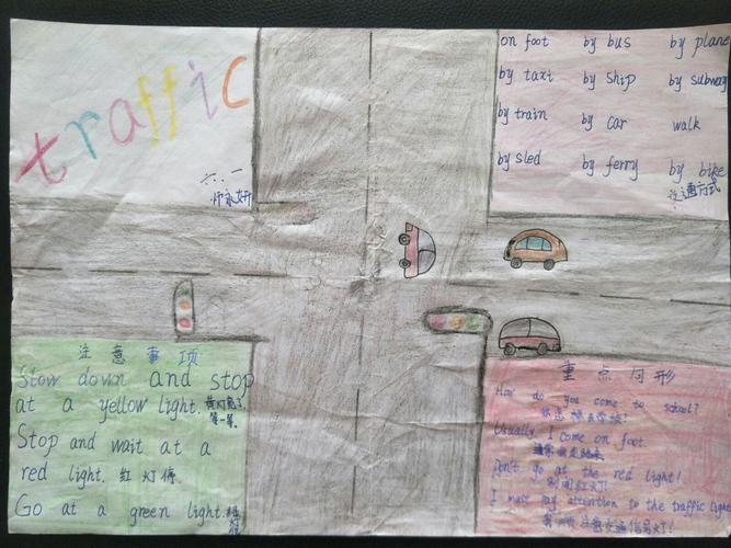 小学三年级英语手抄报展示很漂亮的英语手抄报排版简单又好看三年级