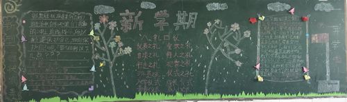 不负韶华 致敬开学韩圩小学2020年秋季第一期黑板报评比