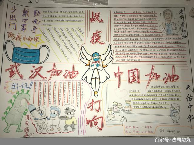 中学校团委号召全体学生用手抄报等形式宣传疫情防控知识为武汉加油