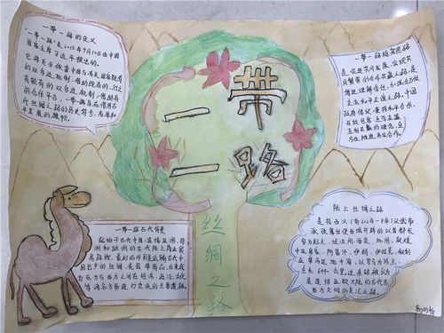 缤纷的一带一路国际文化艺术节一带一路 筑梦中国手抄报设计