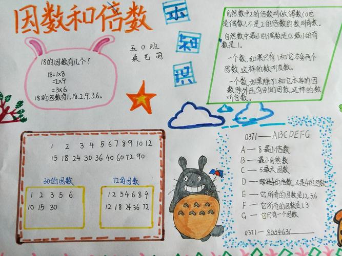 金凤路小学五年级寒假作业数学手抄报优秀作品欣赏