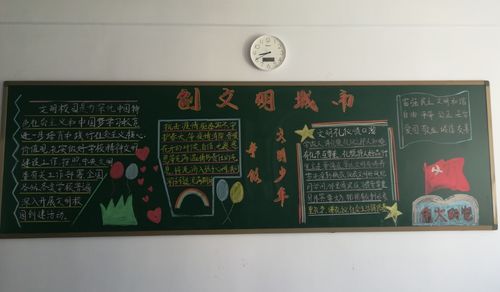 路北区韩城镇第三小学高年级组黑板报分享做文明学生建文明校园
