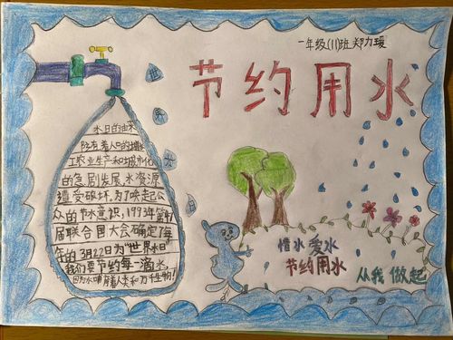 居家抗疫之节约用水手抄报 写美篇3月22日-28日是第三十三个中国水周