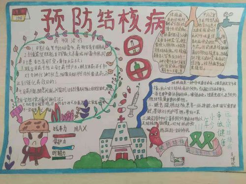 北邓村小学结核病防控-----手抄报展示 写美篇        近几年《中国