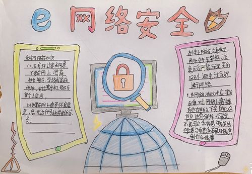 部分学生做出的关于网络安全的手抄报