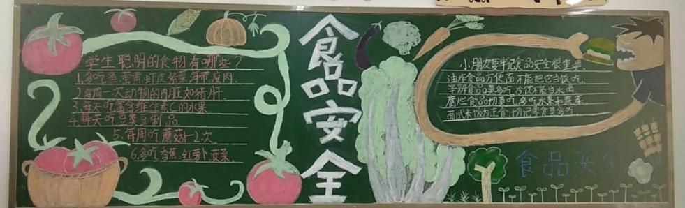 永州市第二十中学食品安全主题黑板报网络评选活动
