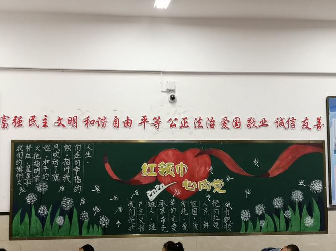 红领巾心向党云大附属会展学校黑板报比赛 写美篇   为热烈庆祝党的