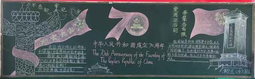 庆祝70大庆黑板报 70周年黑板报图片素材