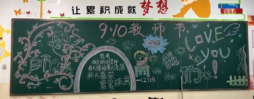 云大附中西林分校2020年教师节老师我想对您说优秀黑板报班级展示