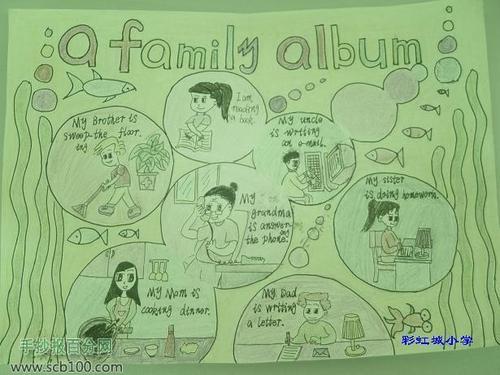 a family album英语手抄报模板