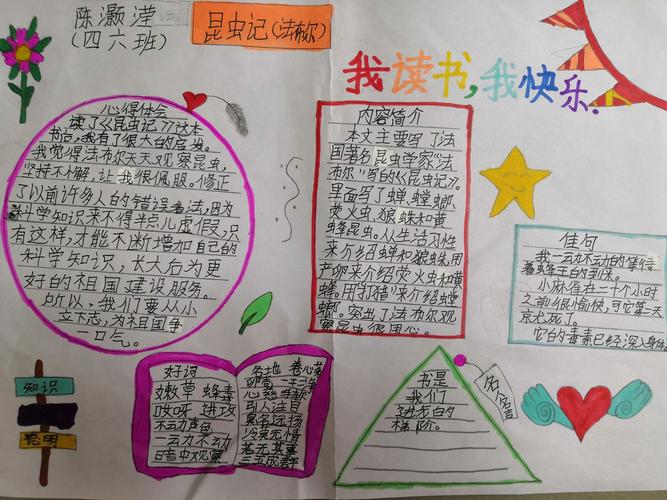 湛江市第十一小学蓬溪校区四年级学生读书手抄报展示