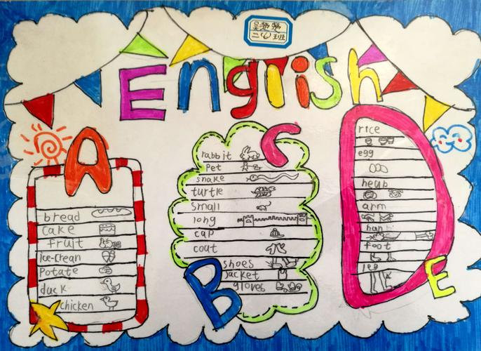 以下是三6班的同学们绘制的字母书写及生活英语手抄报请大