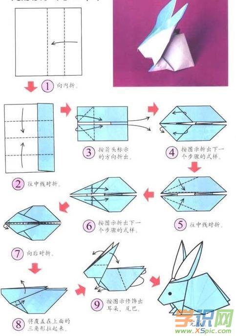 简单的幼儿手工折纸兔子教程图解    一组很简单可爱的小兔子折纸