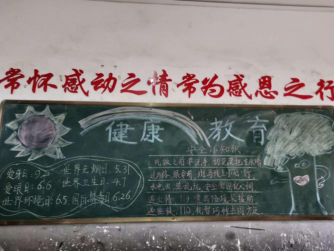 茶亭中心小学开展健康教育黑板报评比活动