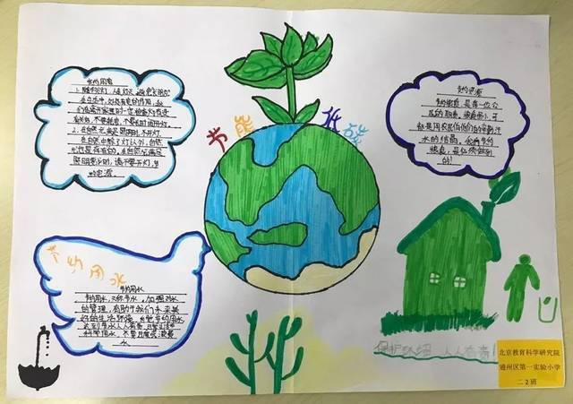绿色校园环保低碳生活手抄报低碳生活手抄报