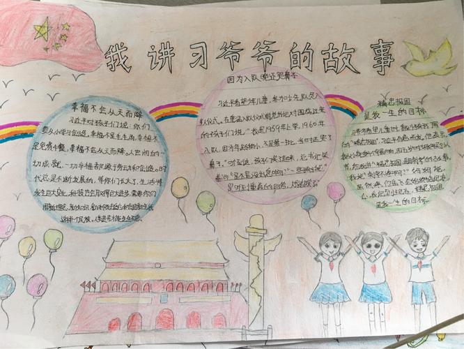 五年级各中队创作了关于习爷爷的故事的手抄报.