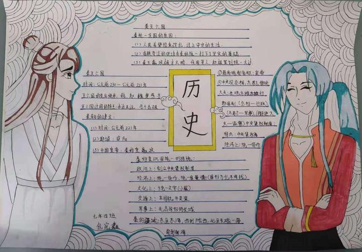 科尔沁河西实验初中七年4班历史第二期手抄报主题秦汉时期的著名君主
