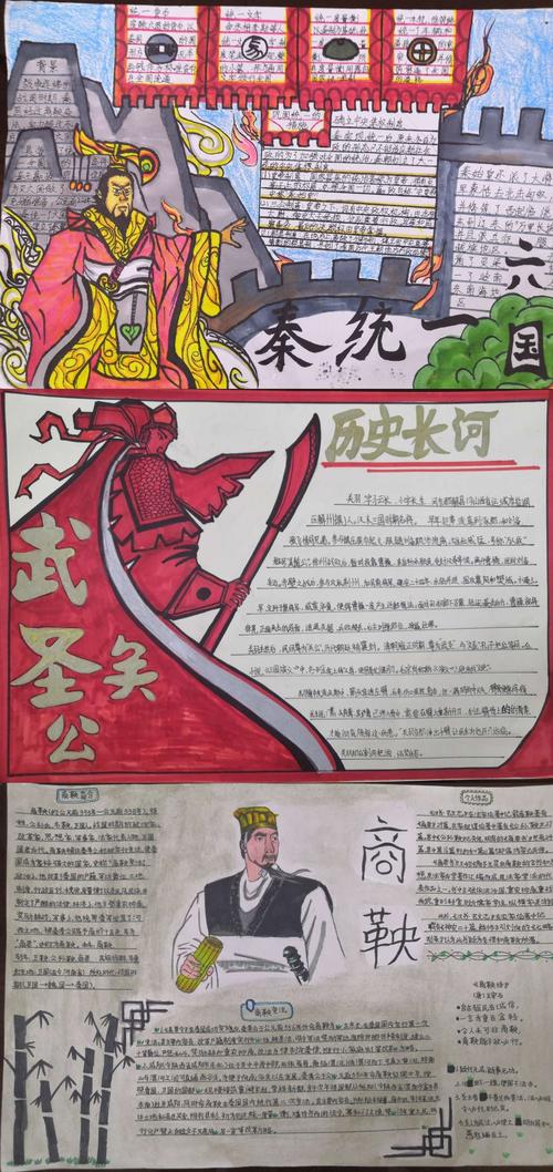 风雅史话 书画先贤-----东塍中学七年级历史人物手抄报活动