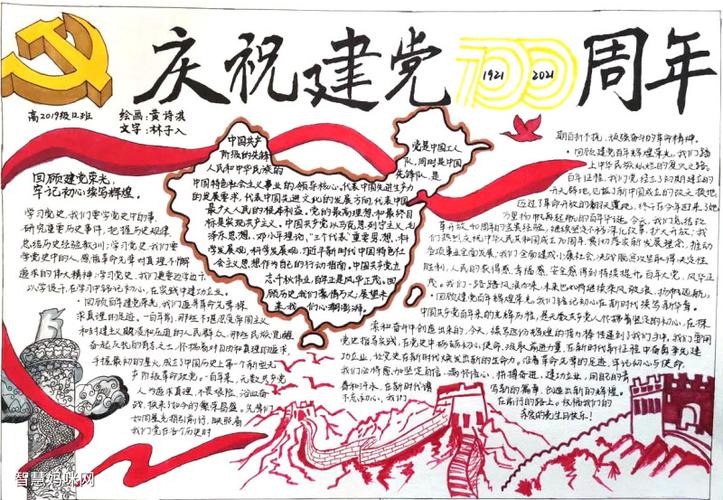 庆党的成立100周年手抄报图片