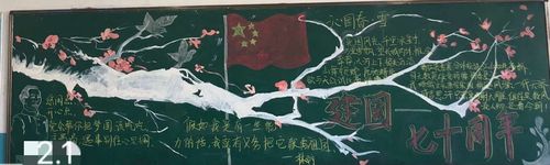 四平三高中庆祖国七十华诞 展校园文化风采黑板报评比活动