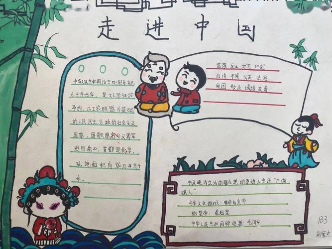 云南衡水实验中学呈贡校区初二年级布置了以走遍中国为主题的手抄报