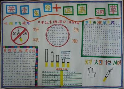 小学生禁止吸烟手抄报 关于禁烟的手抄报作品-50kb