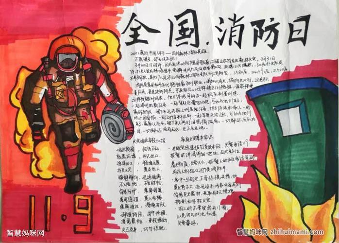 消防宣传日手抄报模板分享一二年级全国消防日手抄报内容全国消防日手