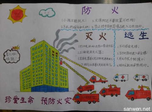 以消防火焰蓝为主题的手抄报关于消防的手抄报