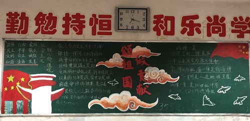 潞州中学颂祖国争贡献主题黑板报初二篇