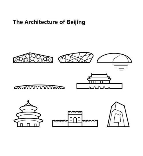 北京地标性建筑简笔画图片