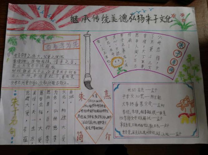 三年级中华传统文化手抄报图片三年级端午手抄报图片